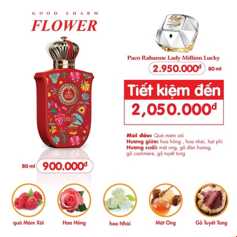 Nước Hoa Nữ Flower