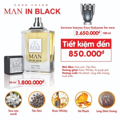 Nước Hoa Nam Charme Man In Black