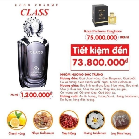 Charme Class